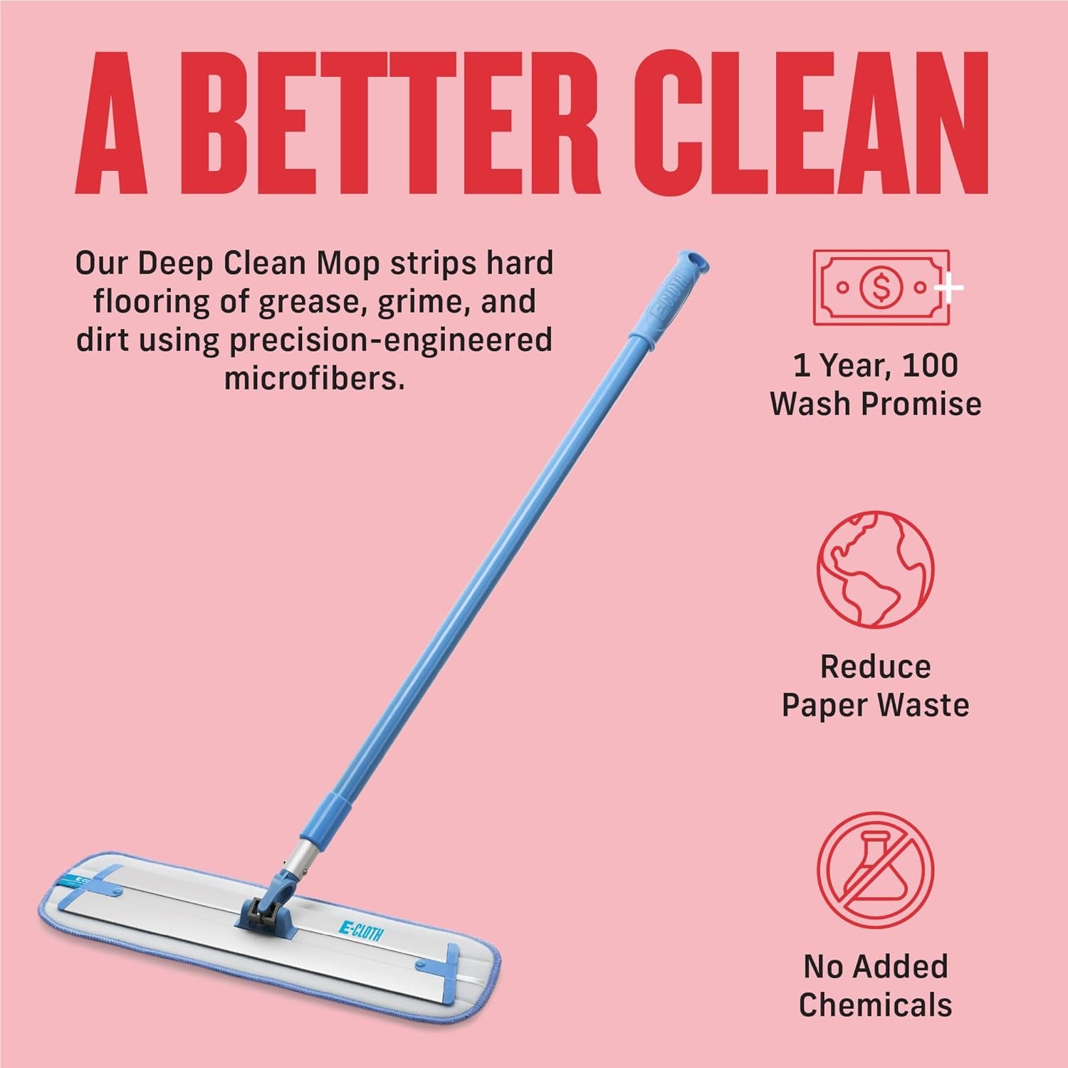 Professional Deep Clean Microfiber Mop for Multi-Surface Cleaning - Ideal for Hardwood, Stone, Laminate, and Tile - Includes 1 Reusable Mop Pad, Blue/Silver